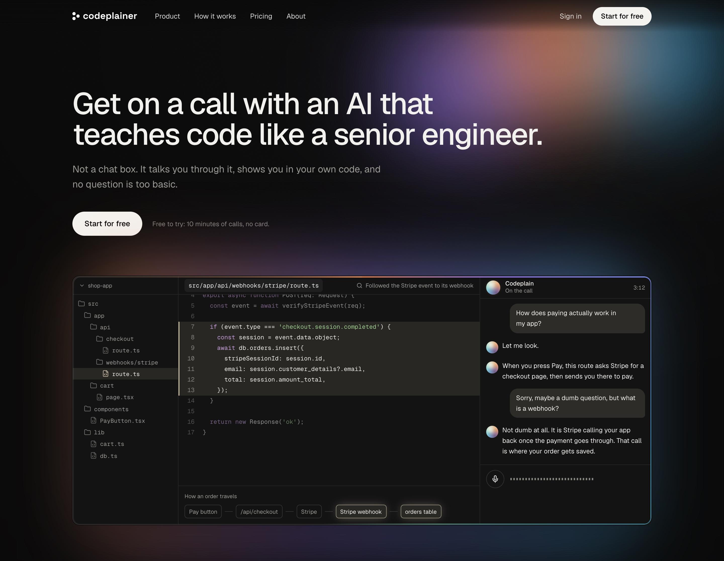 The Codeplainer landing page: the headline 'Get on a call with an AI that teaches code like a senior engineer.' above a product demo of a call. A Stripe webhook route is open with its lines highlighted, a strip traces how an order travels from the pay button to the orders table, and the tutor answers 'what is a webhook?' in the call panel.